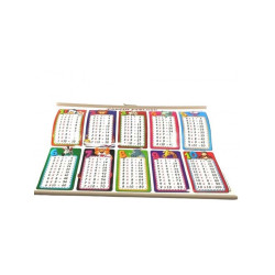 ÇARPIM TABLOSU 35*50